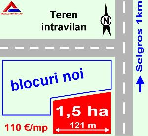 Teren constructii blocuri