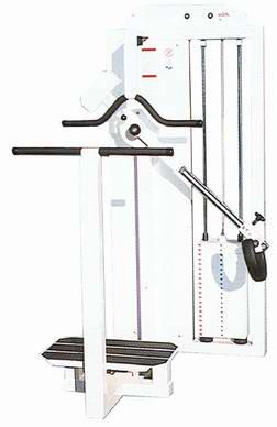 Aparat pentru fese  abductor - adductor