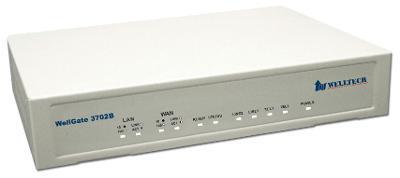 Hardware VoIP Welltech