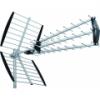 Antena terestra cu castig mare - Receptoare Digitale