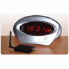 Camera de supraveghere video wireless in ceas electronic