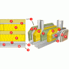 Case pe structura metalica Hardell Eco - Structuri Metalice