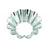 Forme coacere aluminiu, forme coacere teflonate