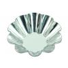  Forme coacere aluminiu 