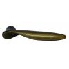 Forme de manere usi Wing - Forme de manere