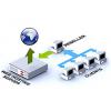 Gazduire site reseller - Gazduire Site Reseller