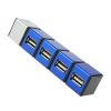 Hub cu Porturi USB ce se rasucesc