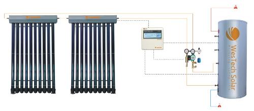 Kit solar 150 litri