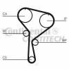 Kit distributie Continental Opel - Kit Distributie Opel Astr