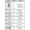  Lambriuri PVC de exterior  - Lambriuri Pvc De Exterior