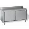  Mese dulap din inox 