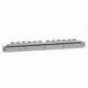 Patch panel cat 6-7