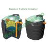 Separator de uleiuri si hidrocarburi Ecodeo 33 - Separatoare