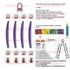  Sufe de ridicare pentru macara  - Chingi Ridicare Textile