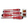 Trusa surubelnite electrician Felo 513