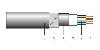 Cablu electric ACYAbY,ACYAbY-F