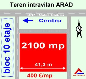 Teren intre blocuri