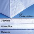 ALEZA ABSORBANTA BASIC 2800 ml mp fara aripioare 3 straturi