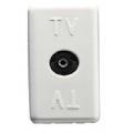 Priza tv fara atenuare