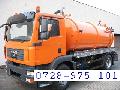Vidanjare canalizare, vidanjari, servicii vidanje 0728975101