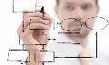 CURS MANAGER PROIECT