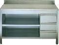 Accesorii inox