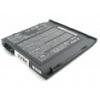 Acumulator laptop BTP-36D1