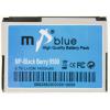 Acumulator telefon mobil Blackberry 9500 Storm Like D-x1 140