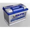 Acumulatori Auto Varta - Acumulatori auto