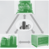 Agregate Bitzer