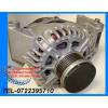 Alternator Fiat Fiorino Grande Punto-Multijet-1 3 D 90A - Al