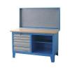 Banc de lucru cu panou