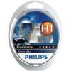 Bec far h1 blue vision Philips