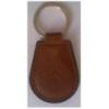 Card de proximitate