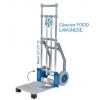 Carucior Food Lagnese