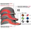 Casca protectie sapca Hardcap