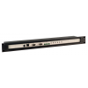 Control echipamente A V din Rack - Senzoristica
