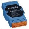 Convertor industrial RS 232 la RS 422 RS 485 -JetCon 2101 -
