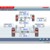 Echipament pentru geometrie roti X-631wireless