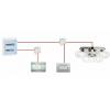 Executii instalatii electrice J T