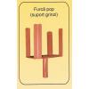 Furca pop - Popi metalici