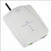 Gateway GSM - Gateway