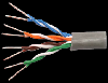 Cablu de date UTP