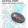 Harti maritime Nautical and marine charts