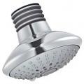Dus fix Grohe Euphoria Champagne