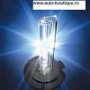 Instalatie xenon H4 - Kit Xenon