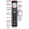 KIT telecomanda luxury living - Telecomenzi