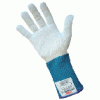 Manusi textile antitaiere
