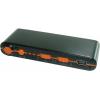 Mini camera cu inregistrare pe card DVR-4570