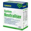 Neutralizator - System Neutraliser